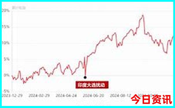 江西旅游景点大全