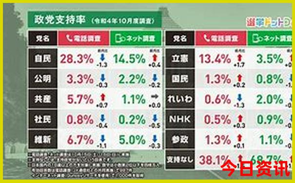 夏天适合去哪个城市旅游凉快